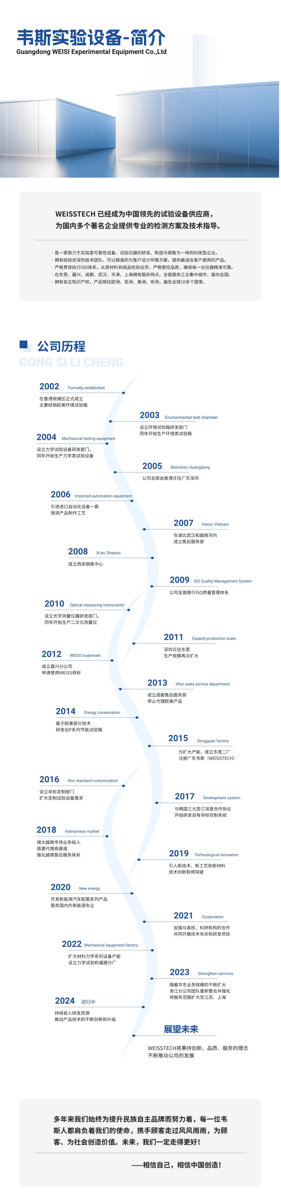 公司歷程 (內(nèi)容)(2).jpg